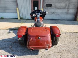 Harley-Davidson Pozostałe 2024