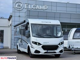 Pozostałe inny - zobacz ofertę