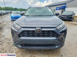 Toyota Pozostałe 2020 2
