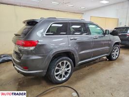 Jeep Grand Cherokee 2020 3