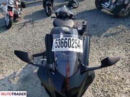 Yamaha YZF 2023