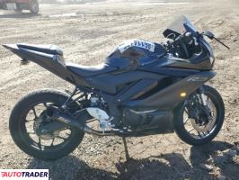 Yamaha YZF 2022 Yamaha YZF 2022