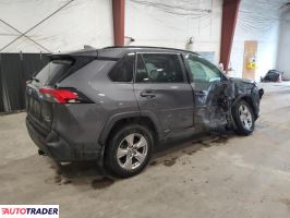 Toyota Pozostałe 2022 2