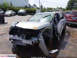Honda Civic 2023 1