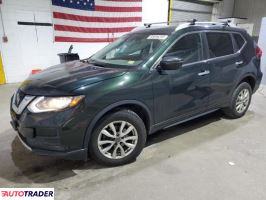 Nissan Rogue - zobacz ofertę