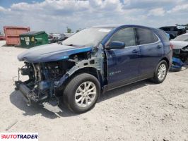 Chevrolet Equinox 2019 1
