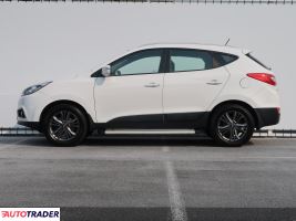 Hyundai ix35 2014 2.0 163 KM