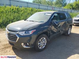 Chevrolet Traverse - zobacz ofertę