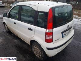 Fiat Panda 2011 1.2 69 KM