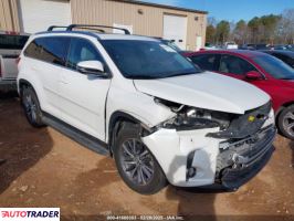Toyota Highlander 2019 3 Toyota Highlander 2019 3