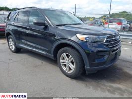 Ford Explorer - zobacz ofertę