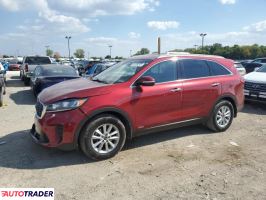 Kia Sorento - zobacz ofertę