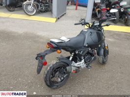 Honda Pozostałe 2023