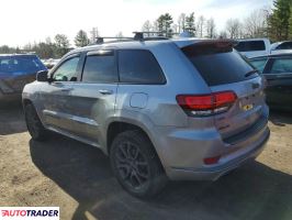 Jeep Grand Cherokee 2020 3
