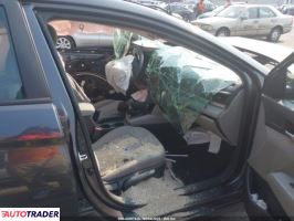 Hyundai Elantra 2020 2