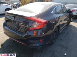 Honda Civic 2016 2 Honda Civic 2016 2