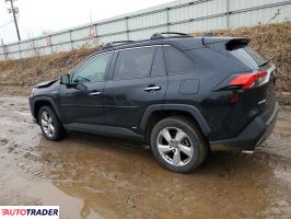 Toyota Pozostałe 2020 2