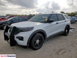 Ford Explorer - zobacz ofertę