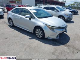 Toyota Corolla - zobacz ofertę