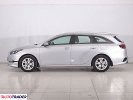 Kia Ceed 2022 1.5 156 KM