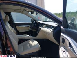 Infiniti QX50 2020 2 Infiniti QX50 2020 2