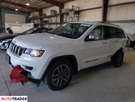 Jeep Grand Cherokee 2020 3