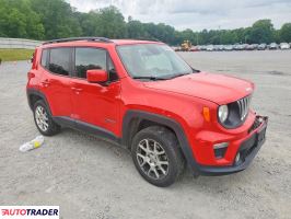 Jeep Renegade 2020 2