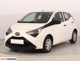 Toyota Aygo 2018 1.0 71 KM