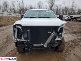 Ford Pozostałe 2024 6