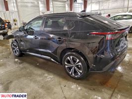 Toyota Pozostałe 2024