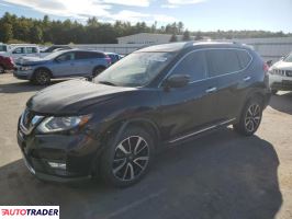 Nissan Rogue - zobacz ofertę