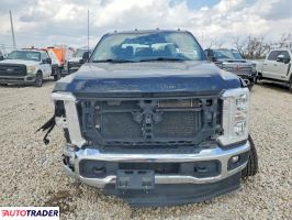 Ford Pozostałe 2024 6