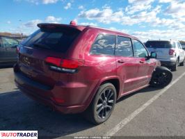 Jeep Grand Cherokee 2020 3