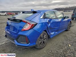 Honda Civic - zobacz ofertę