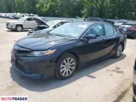 Toyota Camry 2020 2