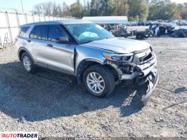 Ford Explorer - zobacz ofertę