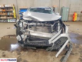 Toyota Pozostałe 2024 2