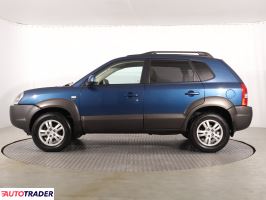 Hyundai Tucson 2006 2.0 138 KM