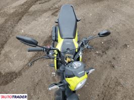 Honda Pozostałe 2022