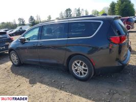 Chrysler Voyager 2021 3