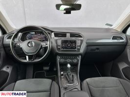 Volkswagen Tiguan 2016 2.0 180 KM Volkswagen Tiguan 2016 2.0 180 KM
