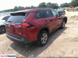 Toyota Pozostałe 2022 2 Toyota Pozostałe 2022 2