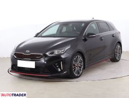 Kia Ceed 2019 1.6 201 KM