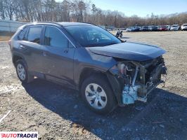 Toyota Pozostałe 2021 2