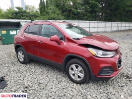 Chevrolet Trax 2019 1