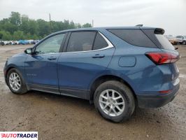 Chevrolet Equinox 2024 1