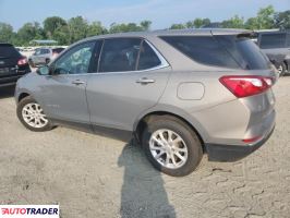 Chevrolet Equinox 2019 1 Chevrolet Equinox 2019 1