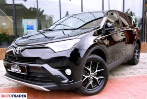 Toyota RAV 4 2016 2.0 143 KM