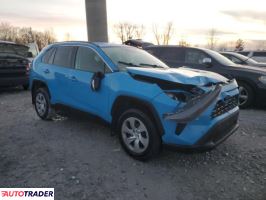 Toyota Pozostałe 2021 2