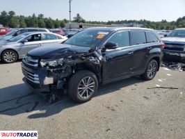 Toyota Highlander 2019 3 Toyota Highlander 2019 3